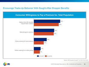 互联网数据中心 199it与互联网数据服务解析