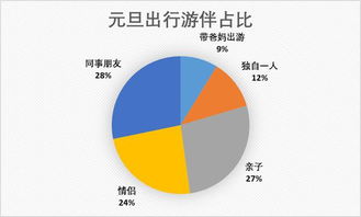 199IT互联网数据资讯中心 专业数据服务的引领者