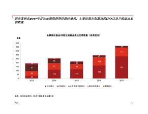 互联网数据中心与199it 专业数据服务引领数字时代洞察