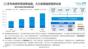 易观、互联网数据中心与199IT 数据洞察的三角力量