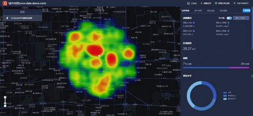 基于大数据软件与互联网数据服务的宠物用品店铺选址方法