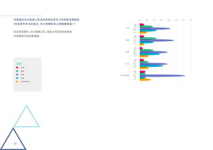 移动医疗 互联网数据资讯中心在医疗健康领域的变革与机遇